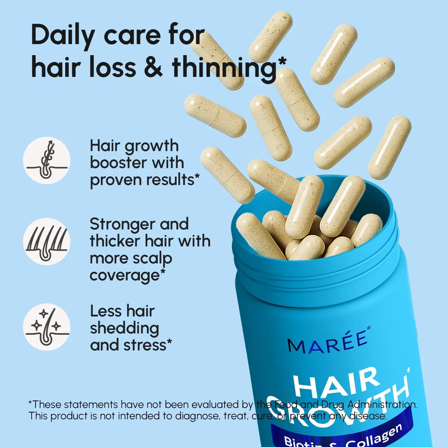 Biotin & Collagen Hair Growth Complex